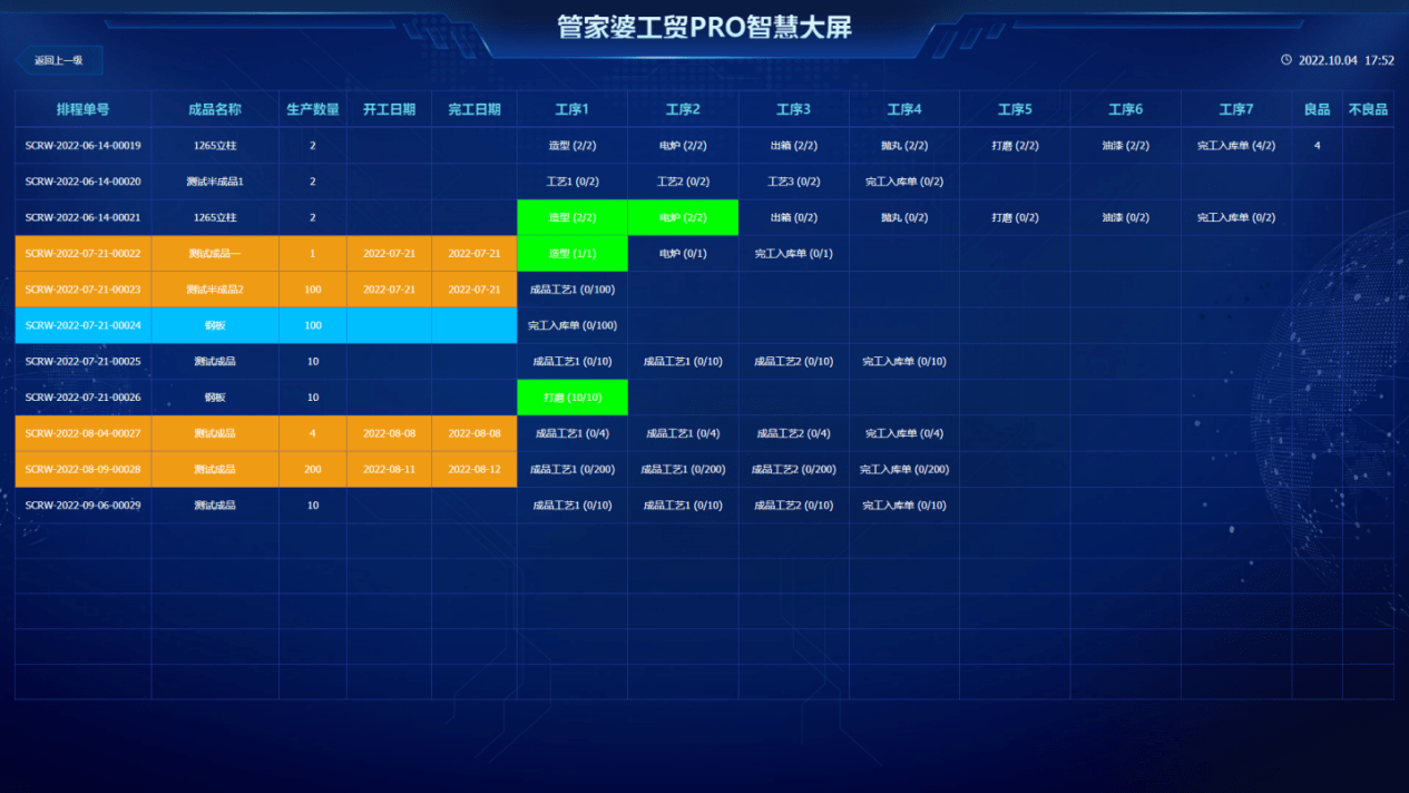 管家婆2024一肖一码与快速响应策略方案的探讨（pro97.349分析）