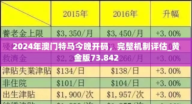 澳门四肖四码全面设计执行策略与犯罪问题探讨（LT47.275）犯罪风险分析揭秘