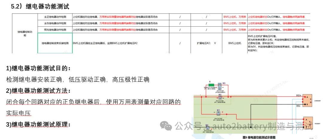 新奥门管家婆资料大全与未来解答解析说明——最新版解析标准 12.782