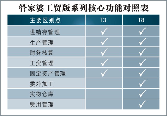 六合管家婆与动态词语解释定义的交互版，深入探究与前沿洞察（V94.270）