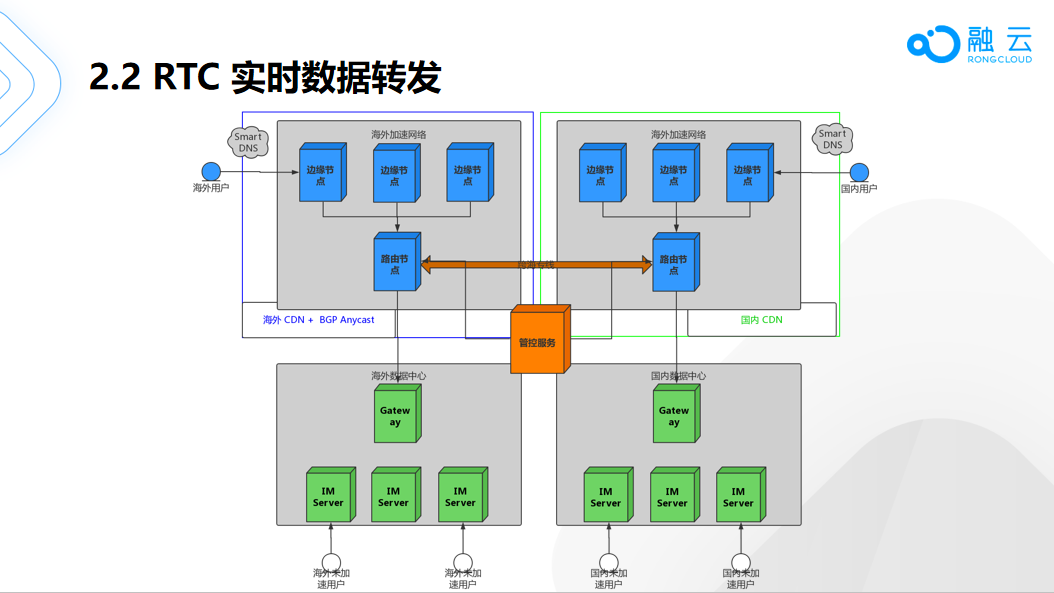 徐州铜山杨屯站D类事故数据深度解析与vShop系统关联研究