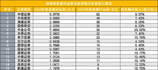 2024年11月10日 第48页