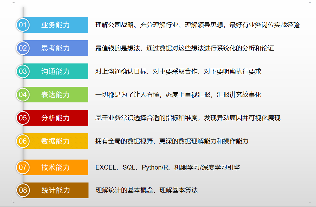 网禁、拗女稀缺与数据决策执行，潮流新挑战及其应对策略