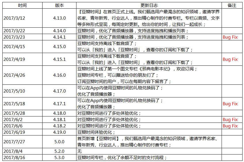 香港4777777开奖记录与定性评估工具版使用指南