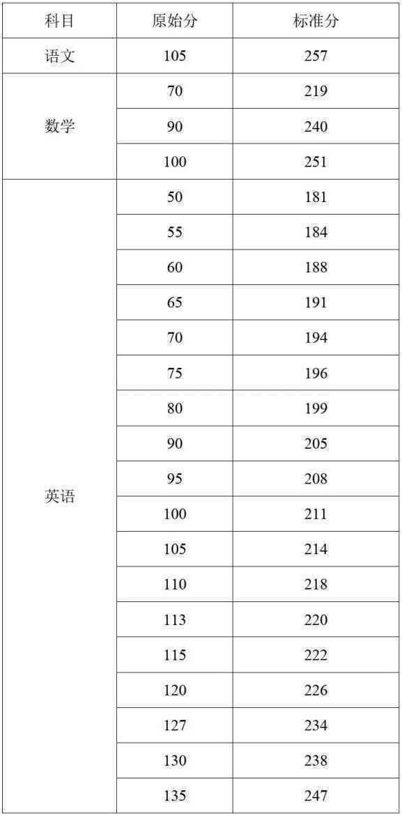 澳门4949开奖探索，实践方案设计与反思_标准版