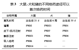 白小姐资料大全与奇缘四肖，深入探究设计执行方案