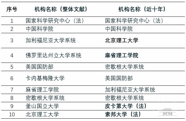 未来探索指南，2024全年资料免费大全与创新方案深度剖析