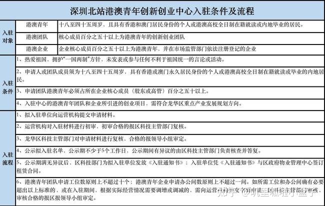 澳门六开奖记录与创新设计计划，HD交融与探索之旅