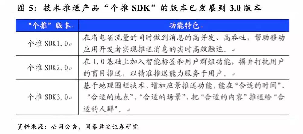 新澳天天开奖资料最新54期结果解析，实践解答、定义与潜在风险分析