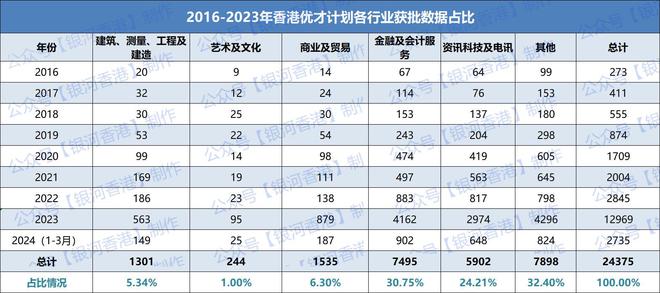 香港期期中准资料与全面执行计划详解