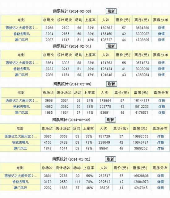 探讨新澳门天天开彩免费资料的重要性与定义方法——领航版75.668解析