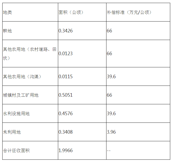 澳门精准资料与数据支持方案设计，静态版揭秘58.448