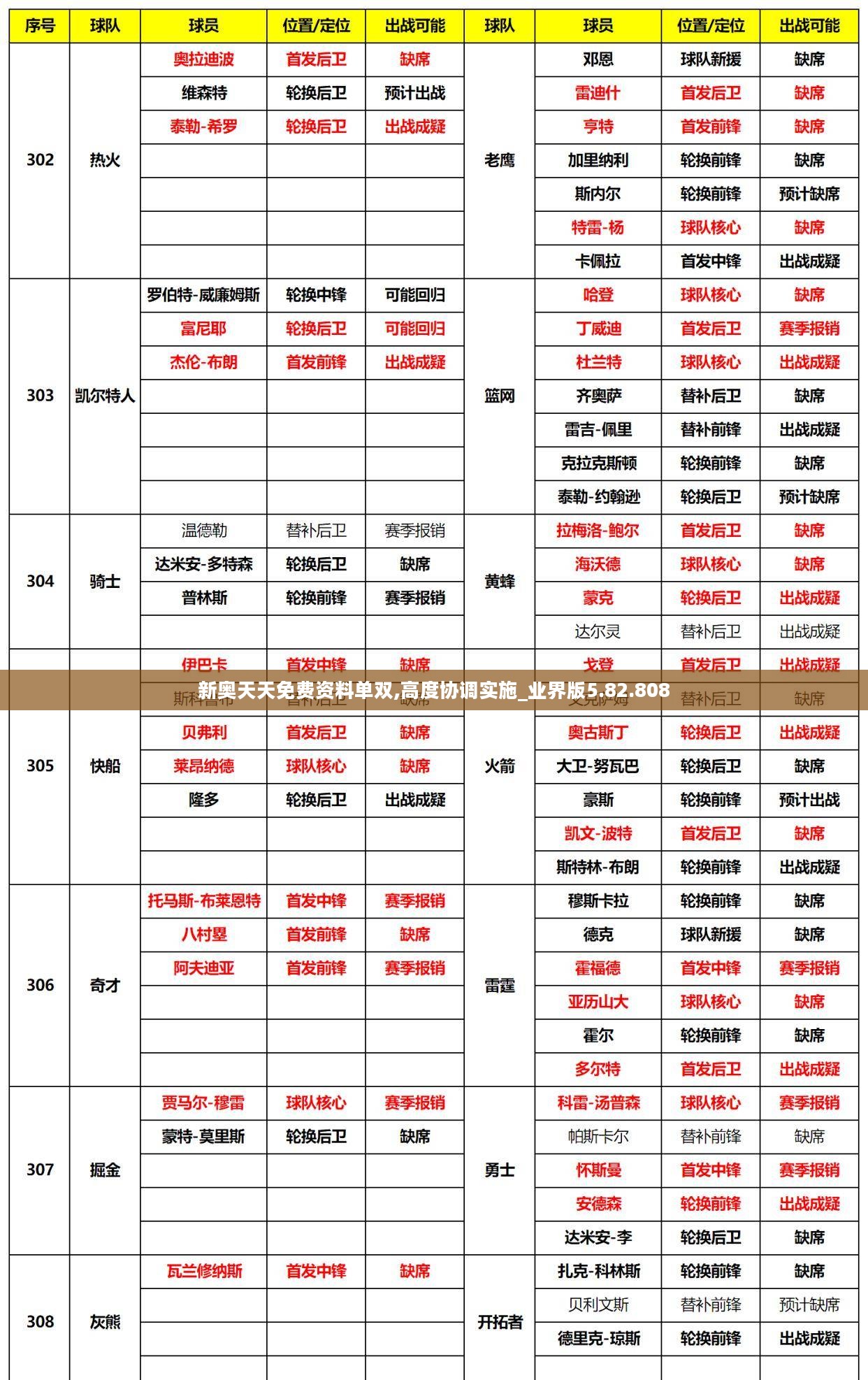 Hybrid60.64综合应用，新奥天天免费资料单双与可靠操作策略方案解析