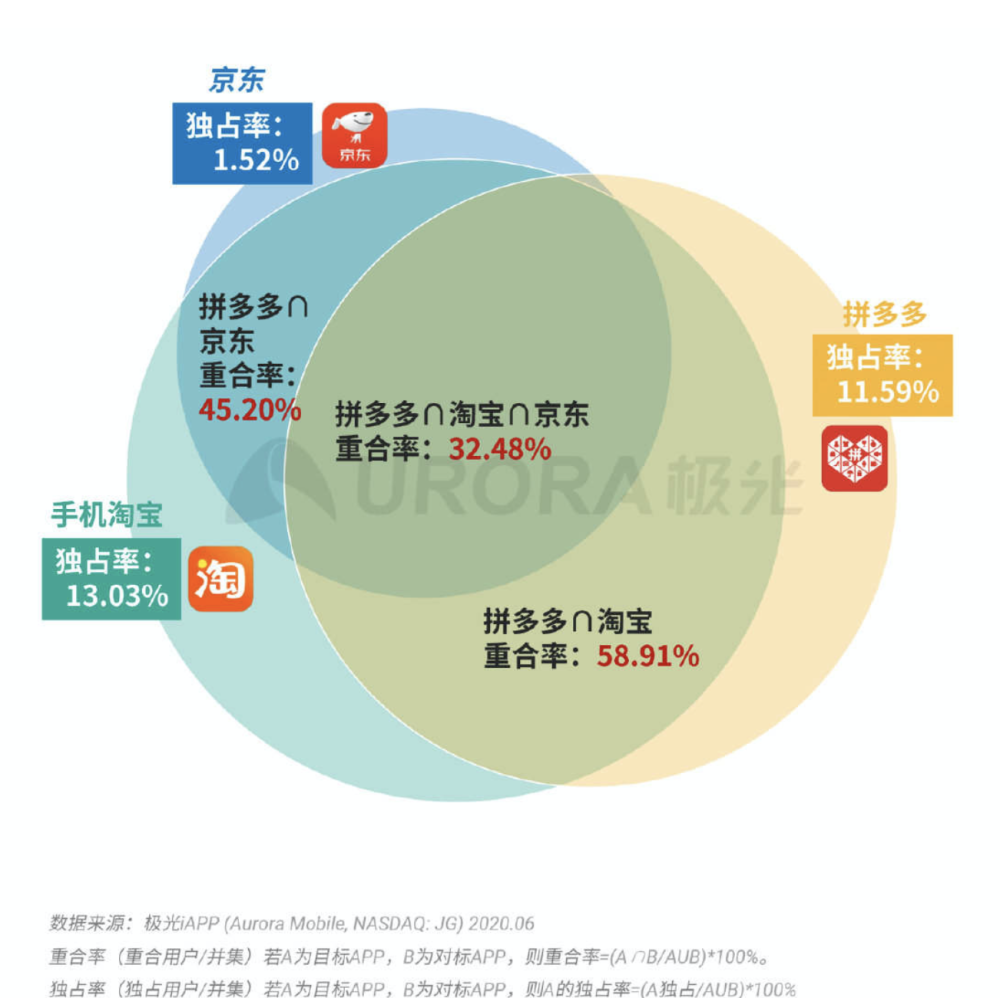 澳门今晚开特马开奖结果探讨，优势、深度数据应用与法律伦理边界的挑战（字数不少于1700字）——违法犯罪问题解析篇