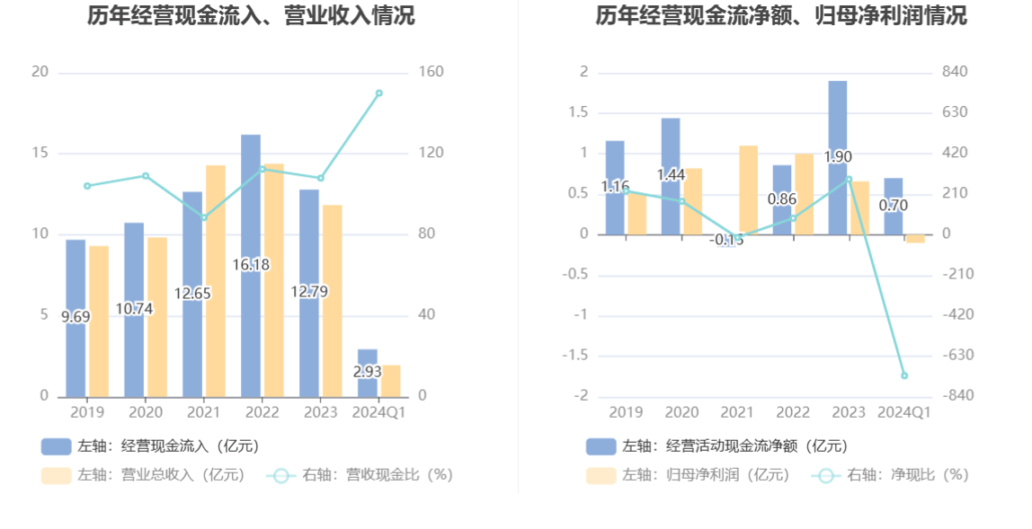 探索未来之门，新奥门正版资料大全视频的挑战版之路与持续执行策略