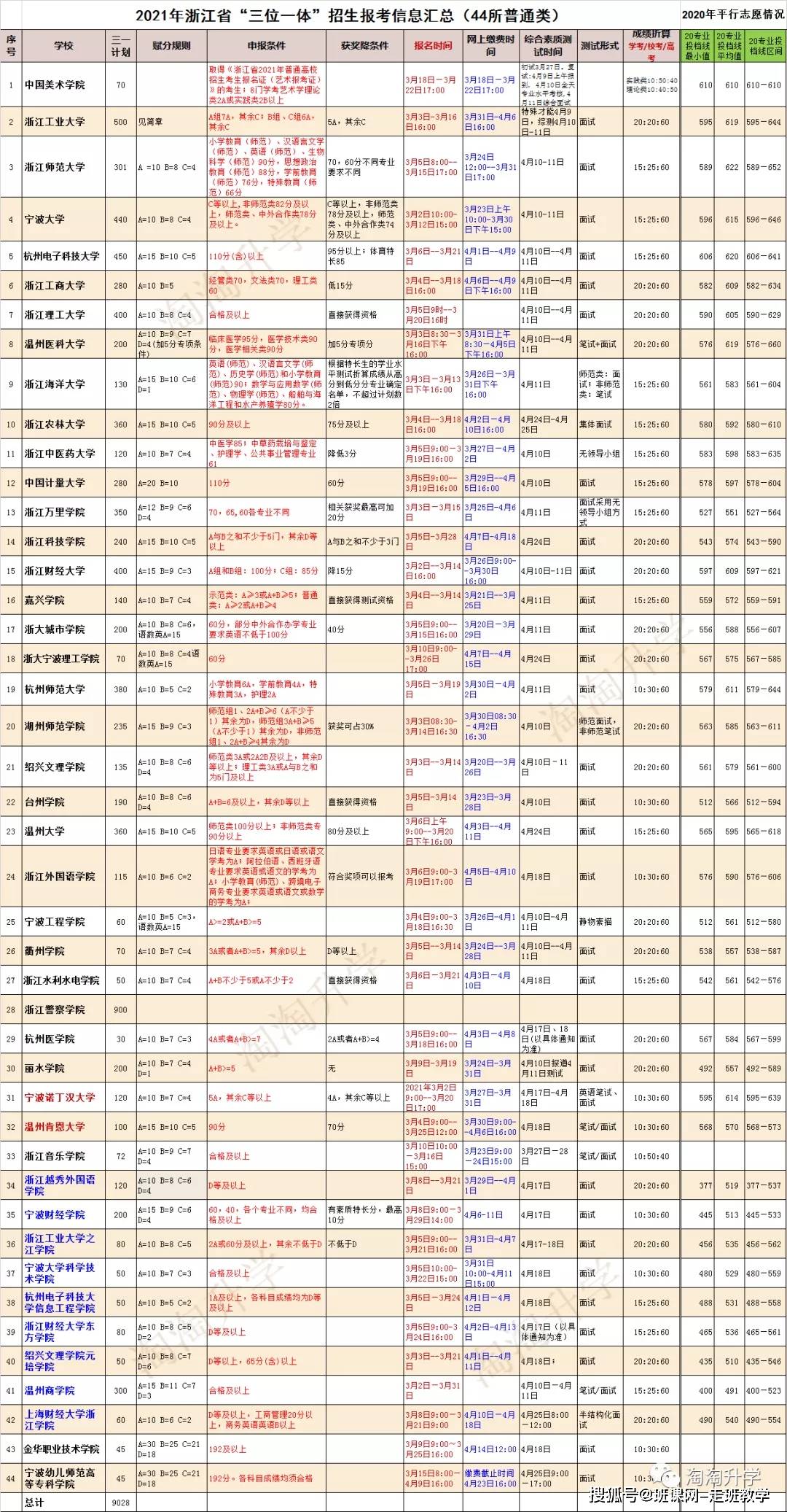 黄大仙三肖三码必中三，问题解决指南与警示反思