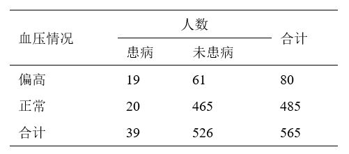 六和彩资料网址与统计分析解析探讨，UHD版最新解析报告