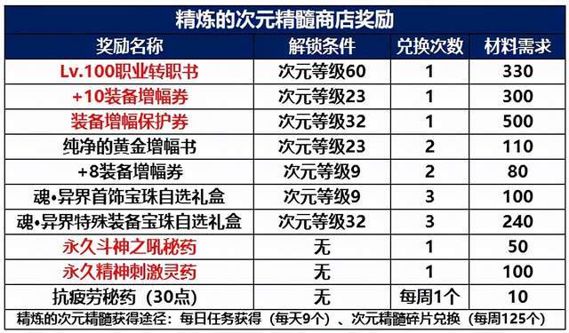 Prime40.61解读新澳开奖结果公布与实地评估说明