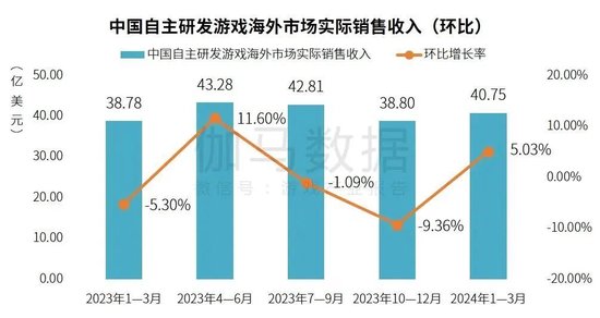 解析策略揭秘，预测香港特马开奖号码，Pixel策略应用展望2024年今晚开奖号码