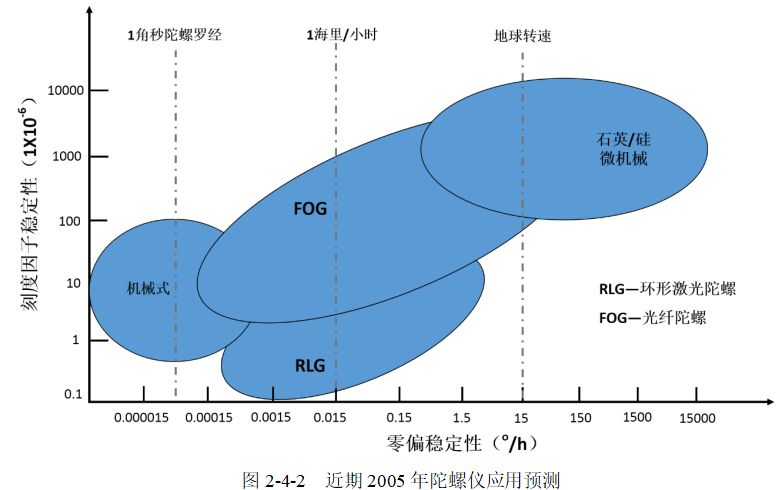 澳门统计器生肖统计器与策略灵活性解析，LE版报告深度解读