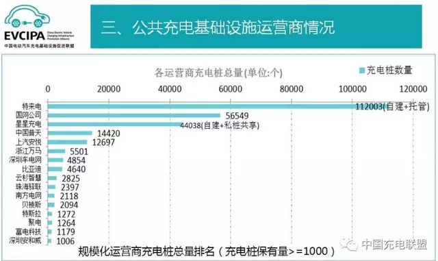 澳门特马今晚开彩及数据整合设计执行分析与展望