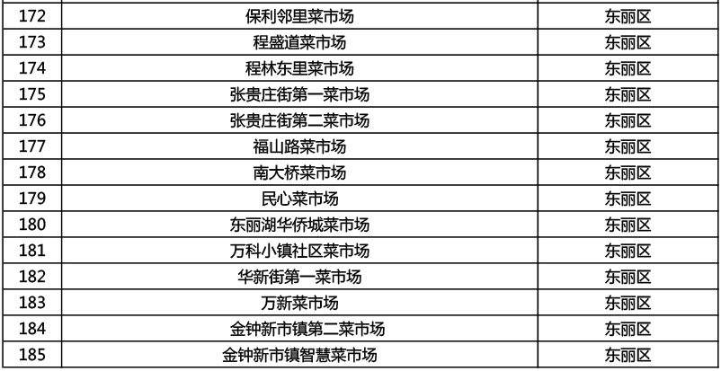 新奥门正版免费资料大全旅游团，标准化流程评估与执行概览