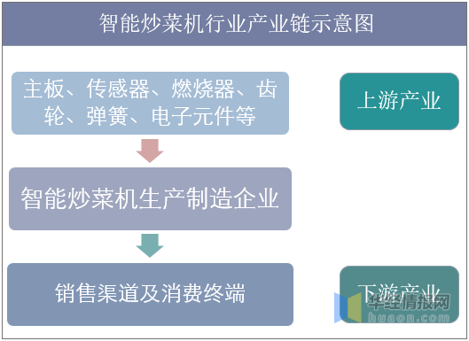 澳门资料在项目管理中的应用策略与推进方案