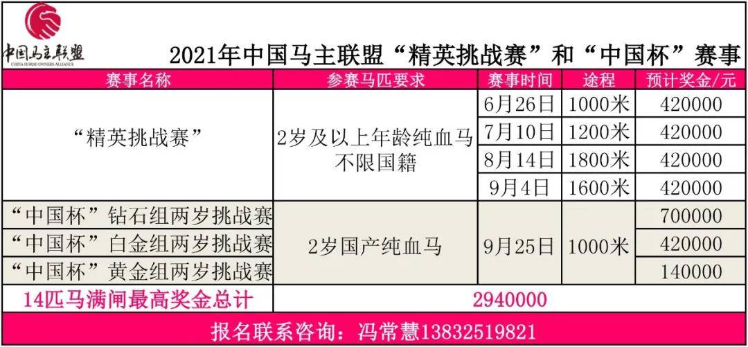 香港特马66期开奖结果数据解析与精英版探讨