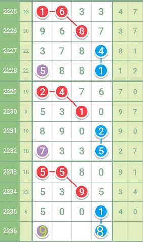 关于最准一肖一码的神秘数字世界探索与数据解析策略（附案例解析，警惕违法犯罪风险）