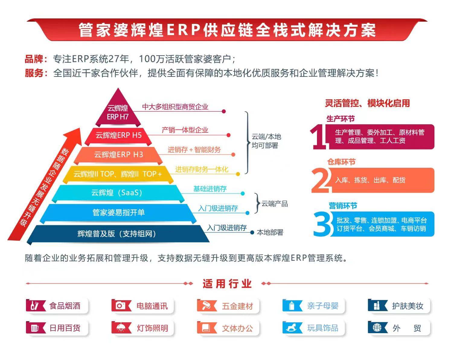 7777788888管家婆凤凰深度解析，执行策略、应用创新及专业款78.710未来展望