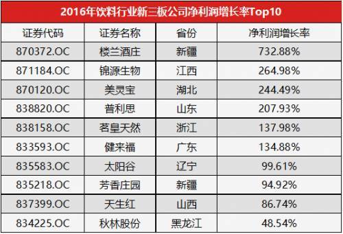 澳门挂牌正版收益解析说明，专业版收益报告揭秘（70.984版）