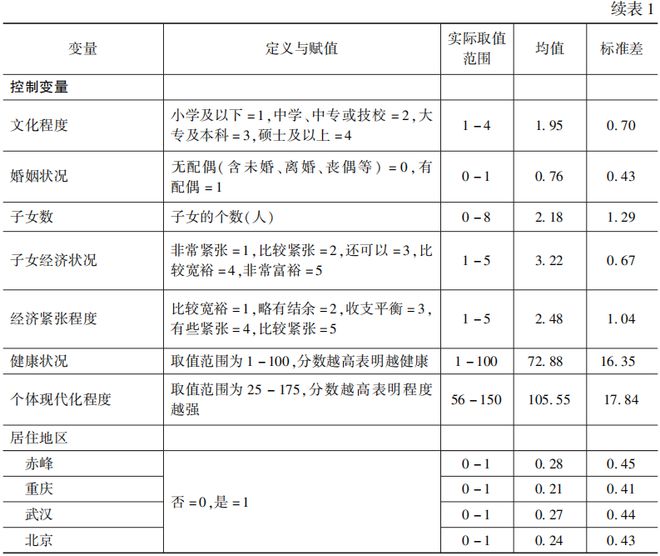 澳门彩票资料大全与X版系统分析解释定义揭秘