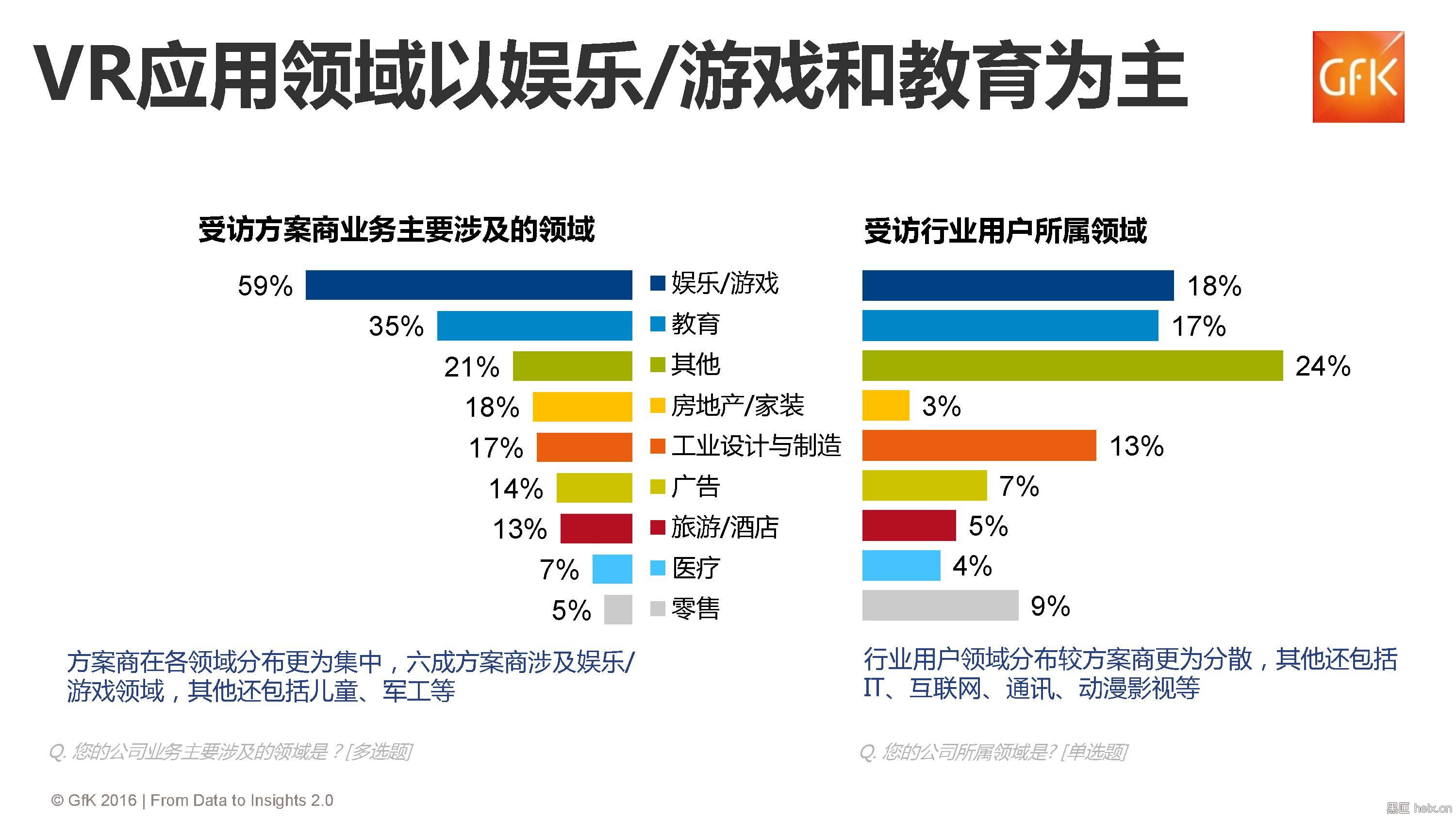 应用数据深度解读，管家婆一奖一特一中VR版58.218全面剖析