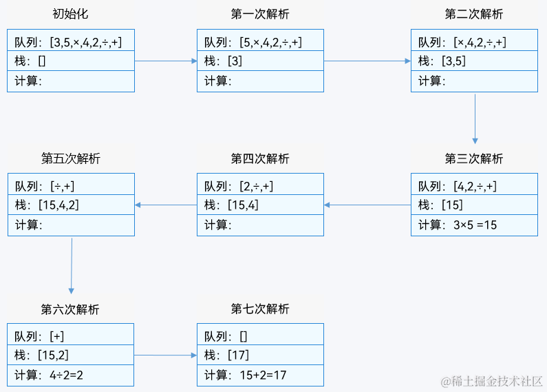 2024年11月11日 第53页