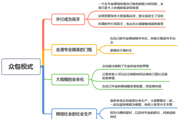 三肖三期必出特肖资料的结构化推进评估与违法犯罪警示（附资料）