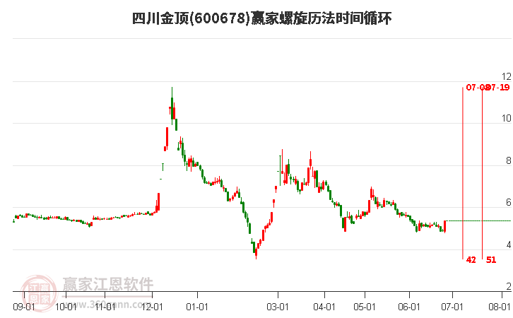 2024年11月11日 第50页