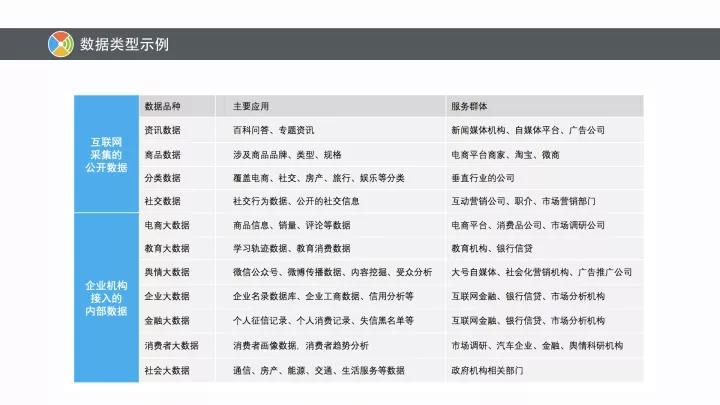 澳门新彩数据整合方案FT77.767深度解析与实施