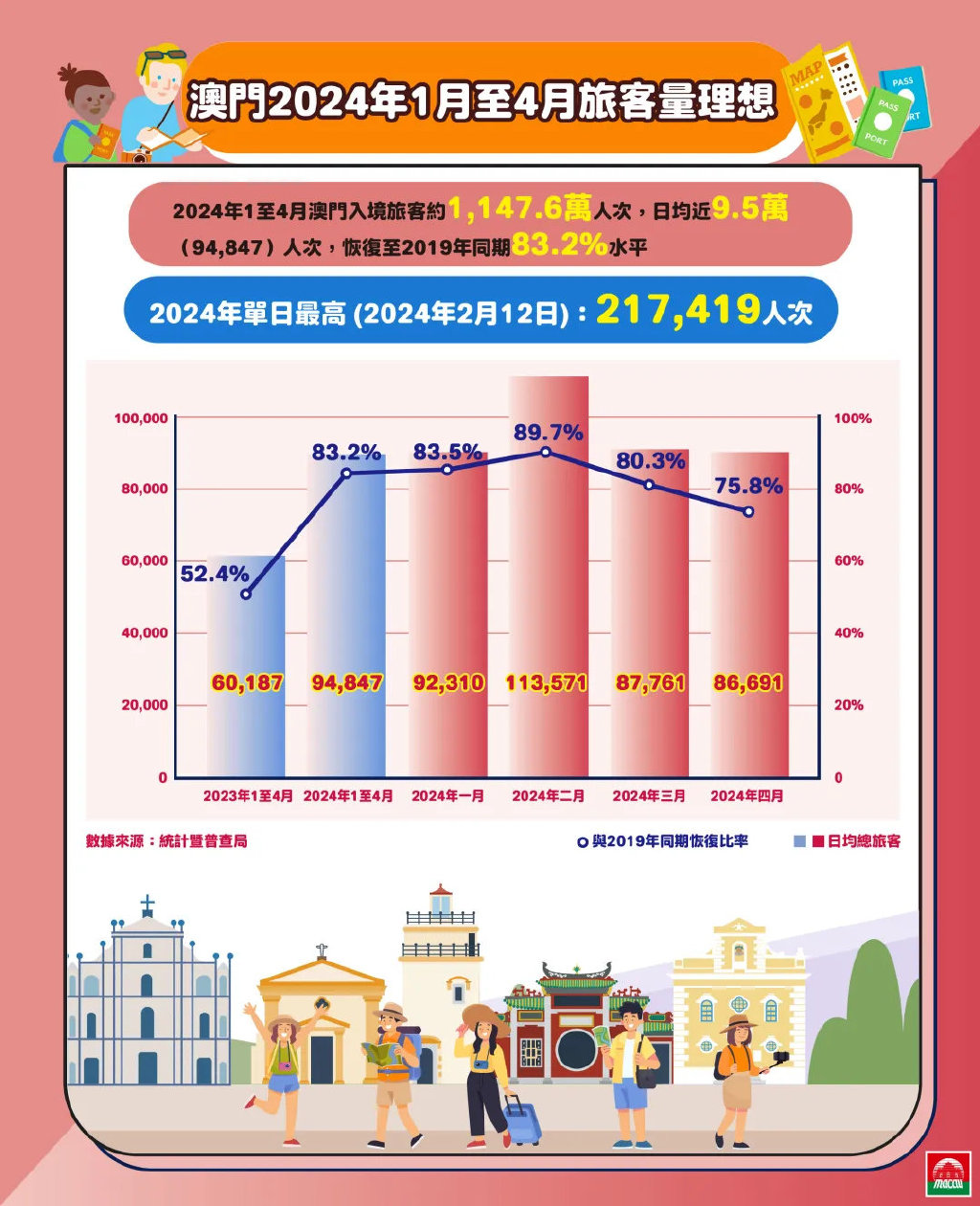 澳门最精准龙门蚕，实地数据执行分析与AP95.841深度洞察