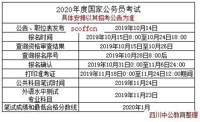 新澳资料免费公开，预测分析、解释定义与探索版全面揭秘（版54.915）