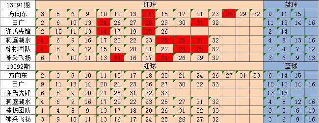 二四六天天彩资料大公开与Nexus 35.795应用探索及标准化程序评估