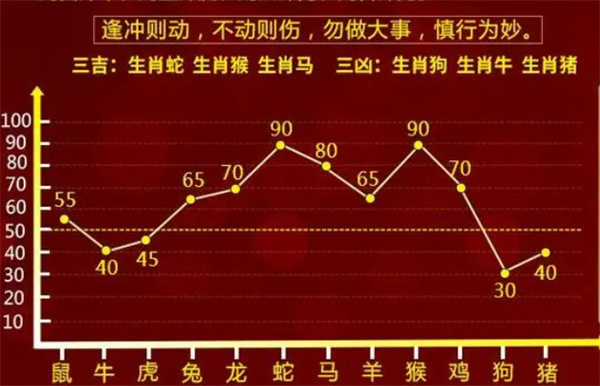 一肖一码与数据解析计划导向，复刻版94.720深度探讨