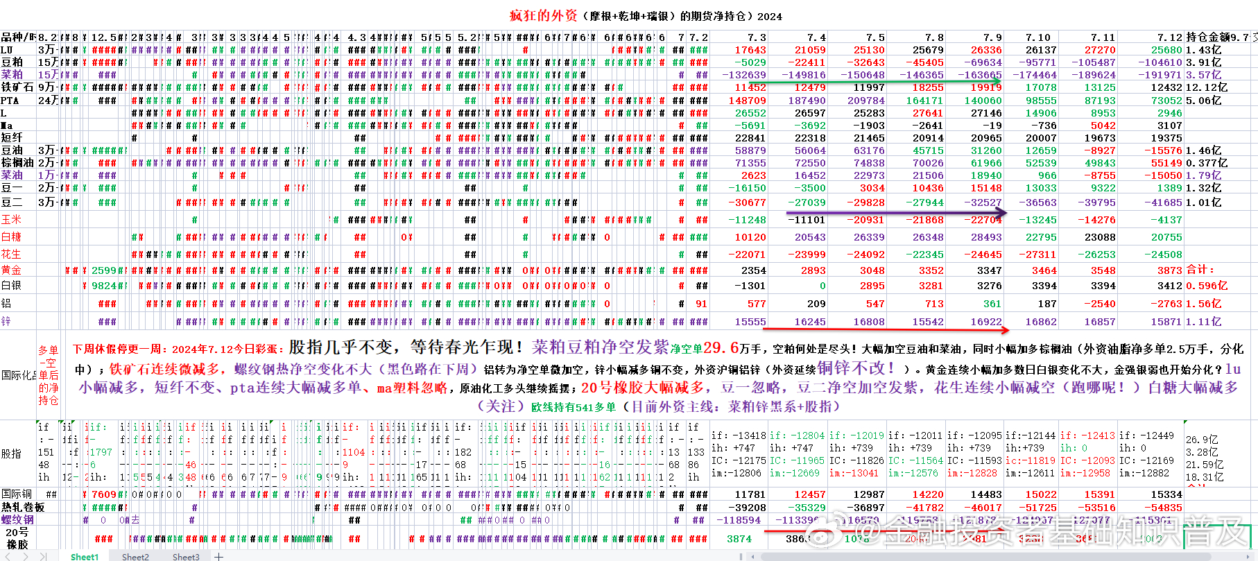 调查取证 第41页