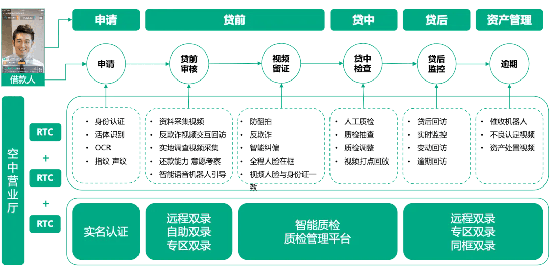 新奥彩资料大全最新版与安全解析策略，犯罪行为的警示与探讨_iShop72.652