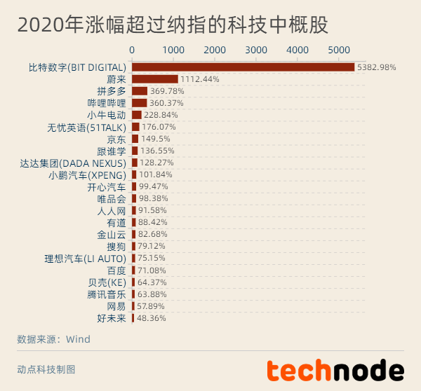 权威解读，2024澳彩资料查询展望及免费公开资料分析