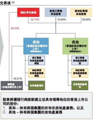 联系我们 第44页