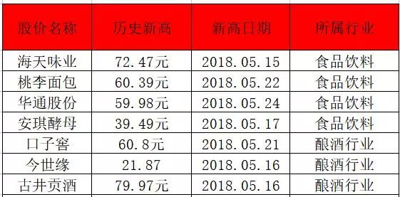 彩霸王高效计划设计实施升级版指南 56.155