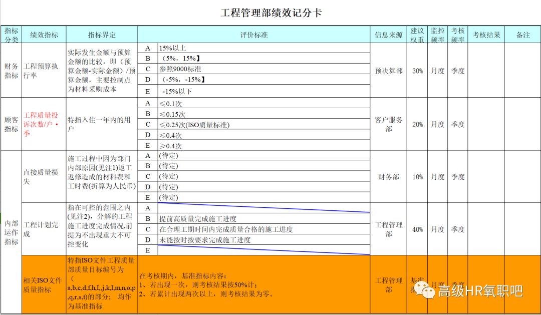 澳门未来探索之旅，宫家婆创新方案与kit10.189揭秘