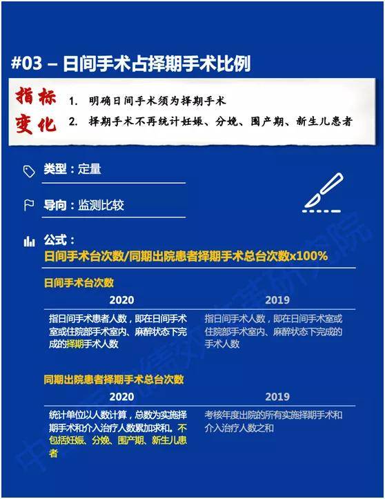 香港豪华资料解析与实地考察报告，2017年最新版，免费获取详细数据解析报告