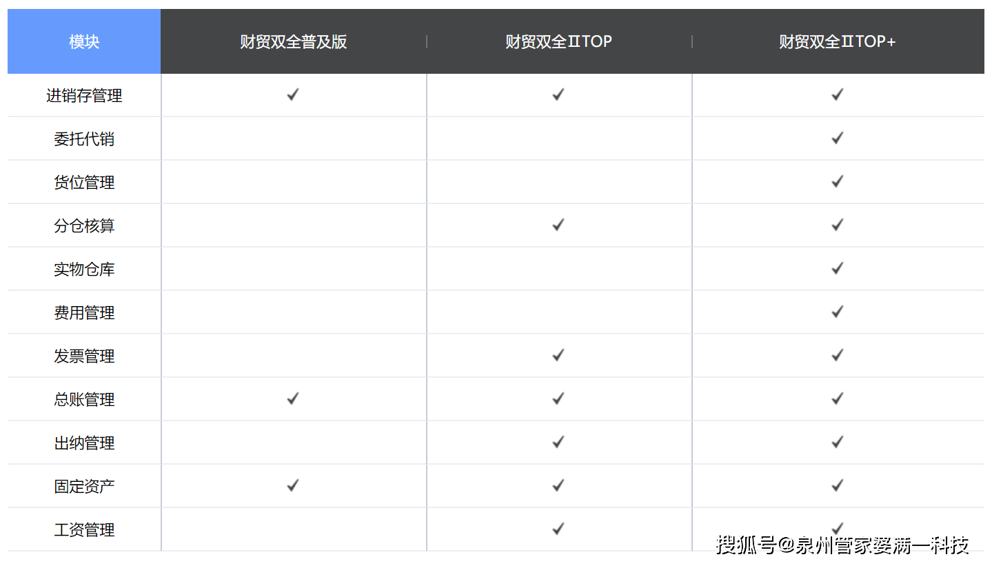 管家婆必中一肖一码，数据评估策略与薄荷版应用深度探讨