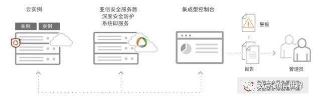 澳门码内部资料获取与可靠性计划深度探讨，针对iPhone用户的犯罪风险解析